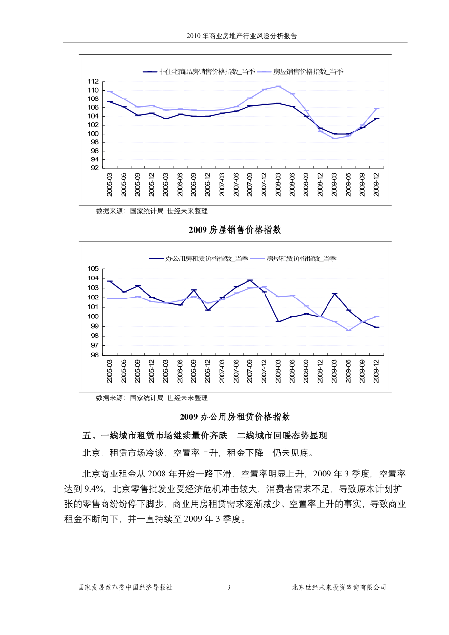 国家发改委版-XXXX年商业房地产行业风险分析报告_第3页