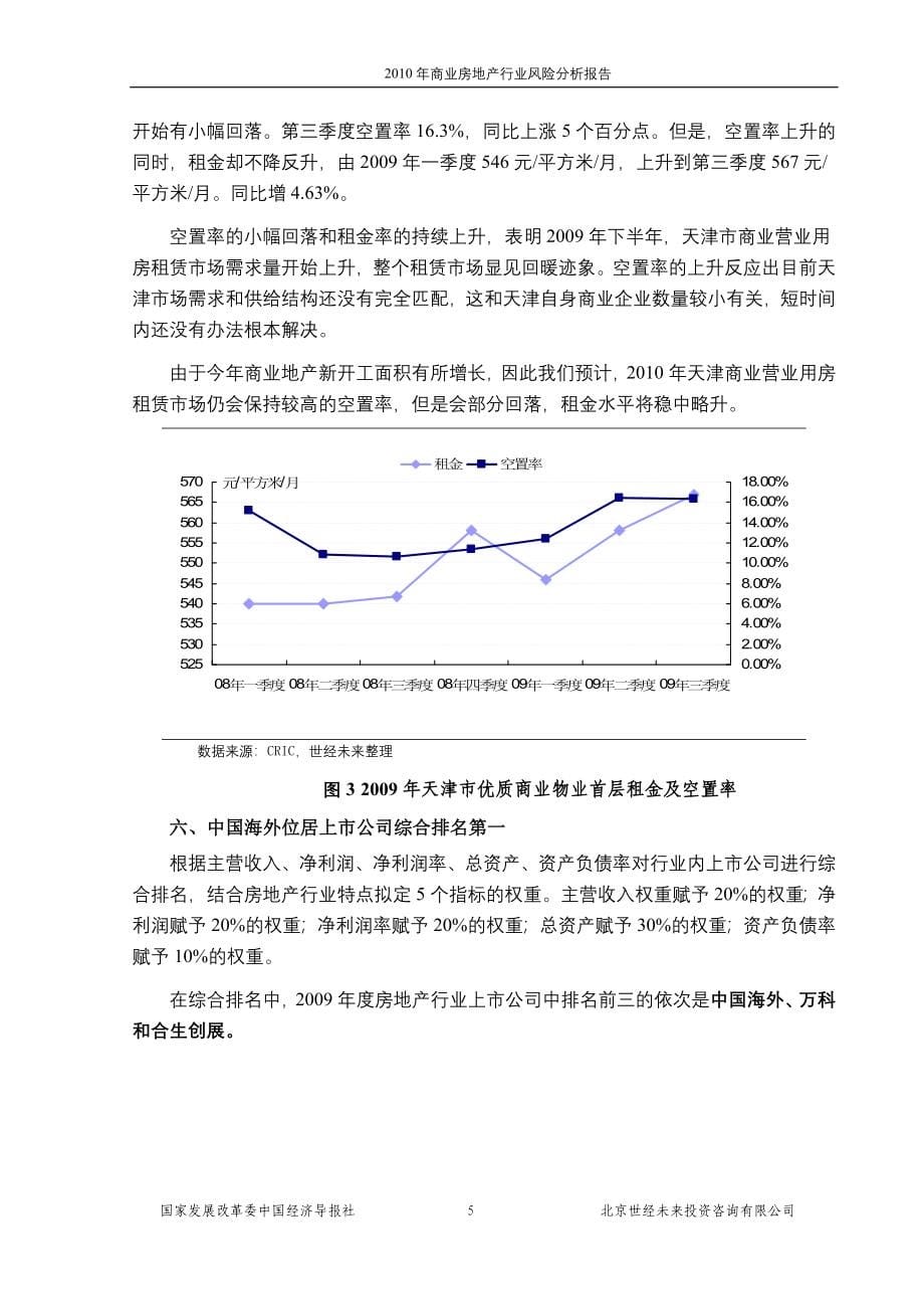 国家发改委版-XXXX年商业房地产行业风险分析报告_第5页