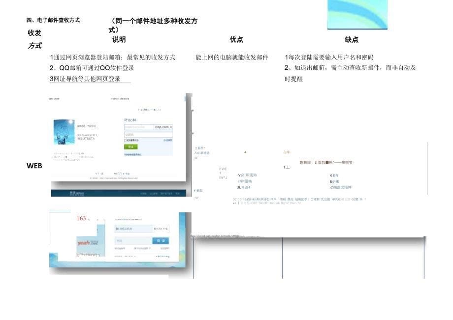 电子邮件基本知识_第5页