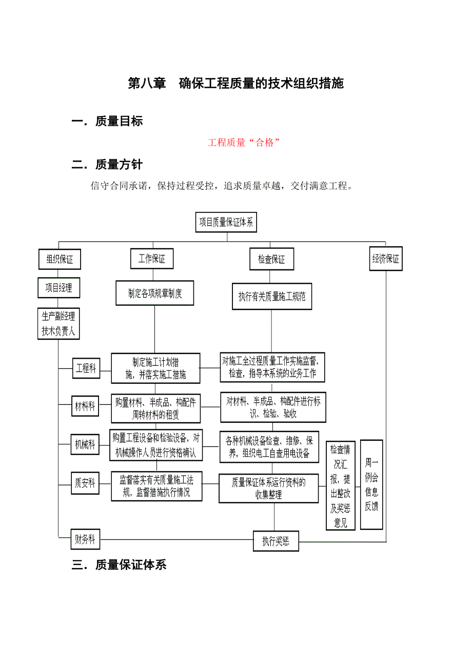 确保工程质量的技术组织措施_第1页