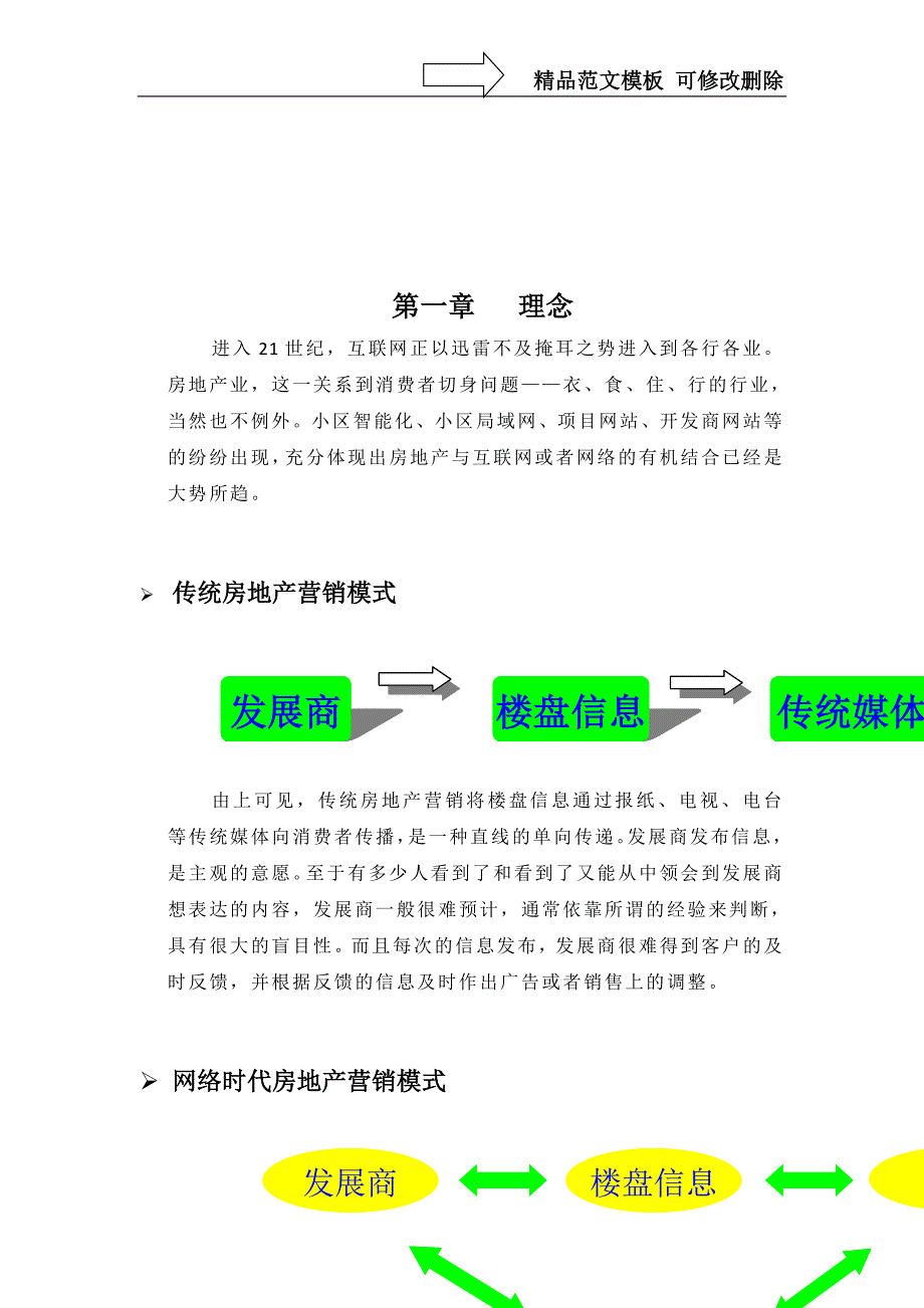 某房地产集团网站策划书方案_第3页