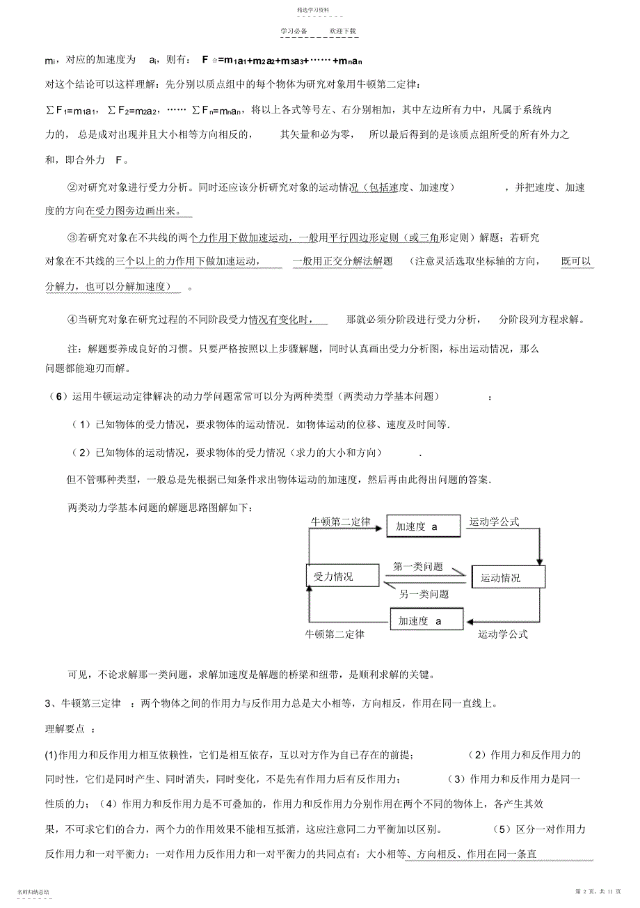 2022年高一物理第四章牛顿运动定律知识点总结_第2页