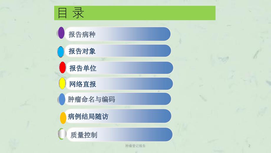 肿瘤登记报告课件_第2页