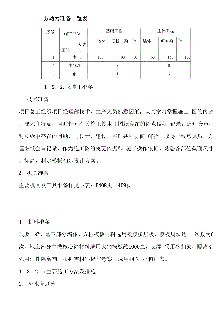 主体结构模板工程施工方案_第3页