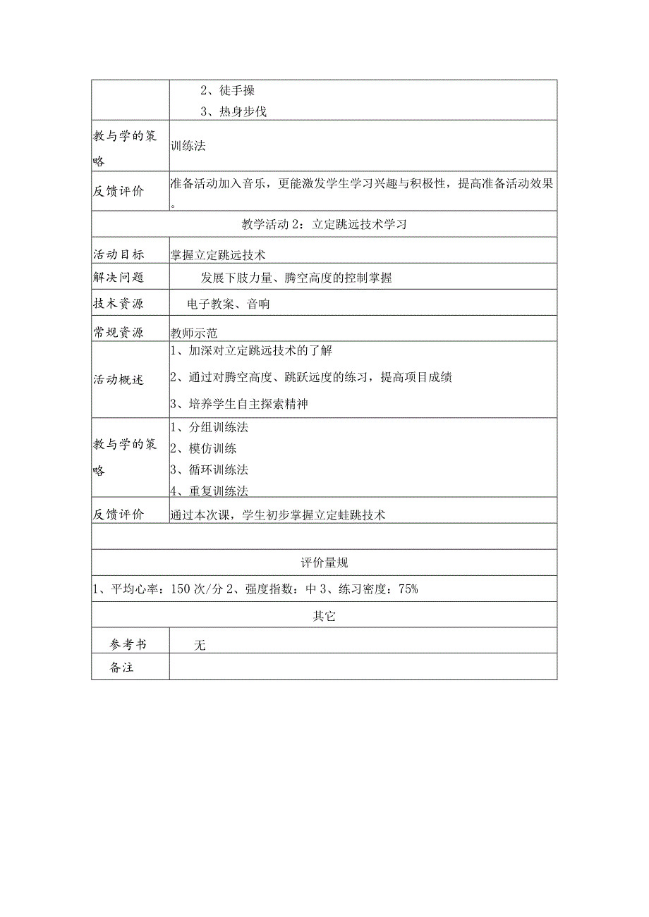 初一《体育与健康》立定跳远 教学设计_第3页