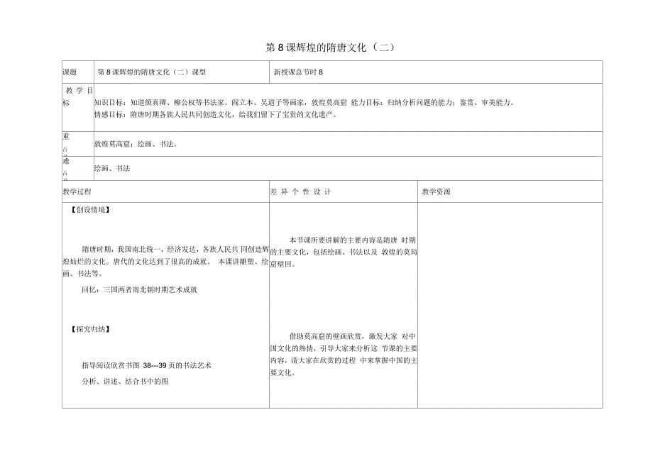 七年级历史下册第8课辉煌的隋唐文化(二)教案