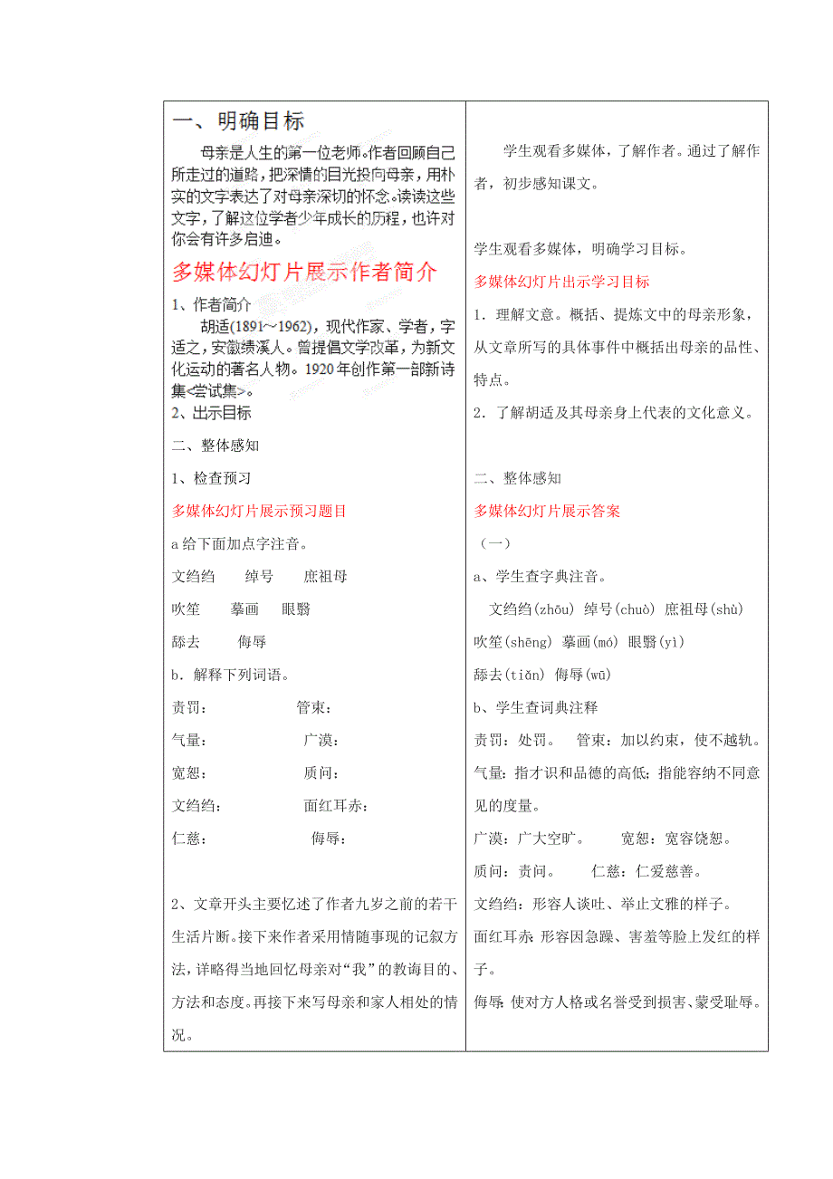 精品山东省临沂市蒙阴县第四中学八年级语文人教版下册教案：02我的母亲第一课时_第2页