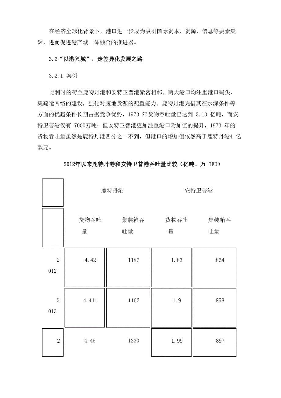 芜湖“门户大港”的振兴_第5页