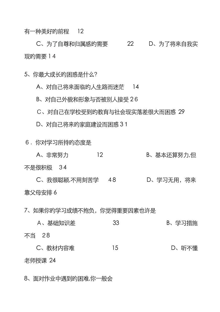 学生学习情况调查表问卷调查_第2页