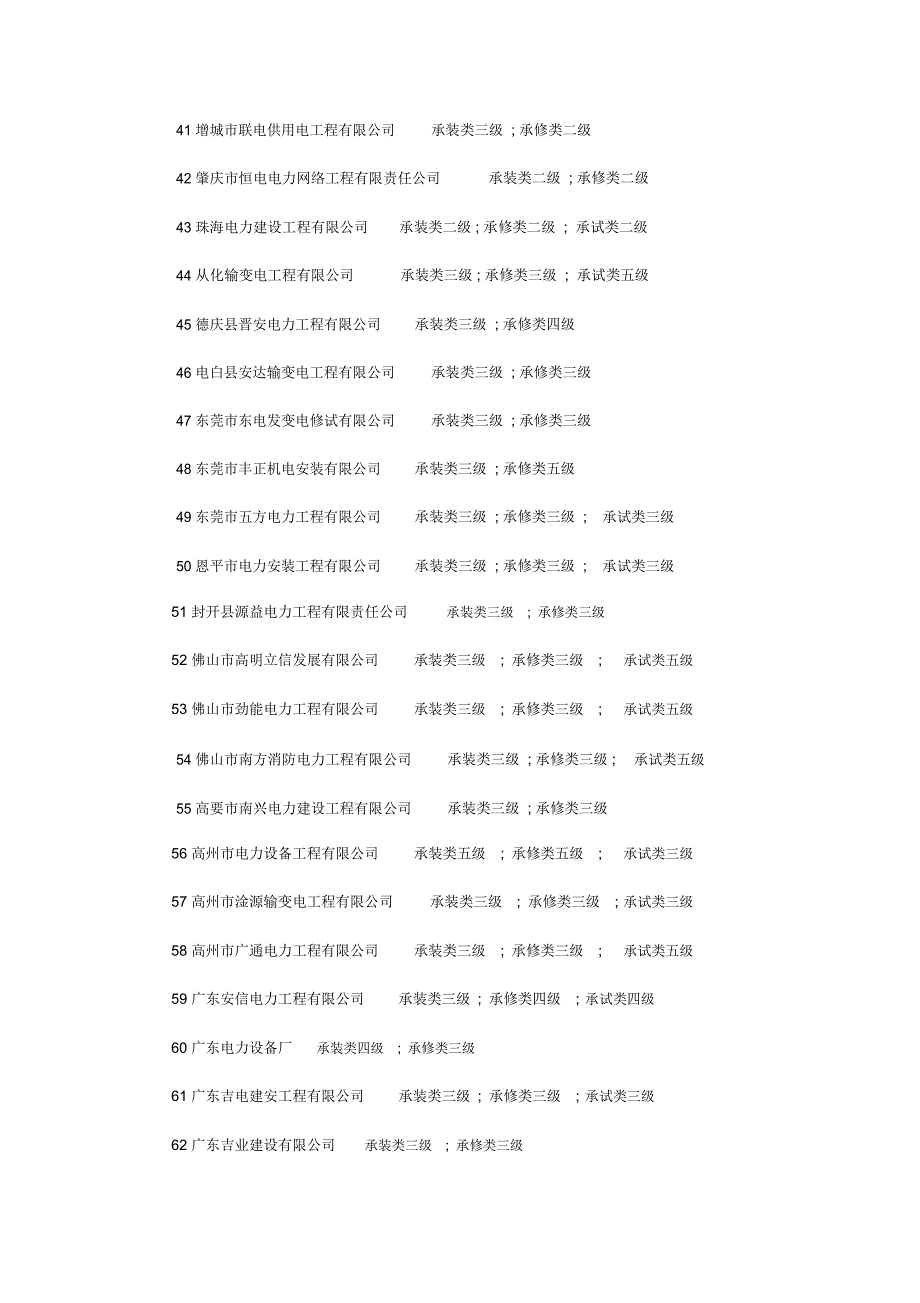 广东地区具有电力工程承装资质的企业_8930_第3页