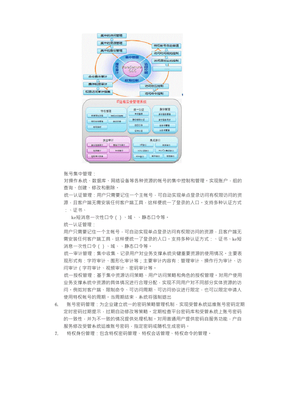 IT运维安全审计_第3页