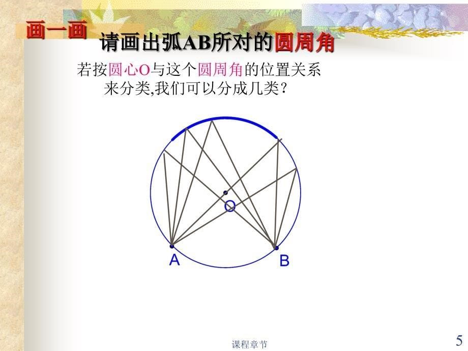 3.5圆周角(1)【上课课堂】_第5页