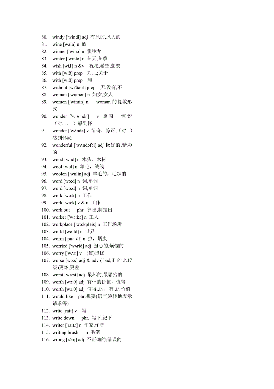 中考必备词汇W字头116个(带音标词性版)_第2页