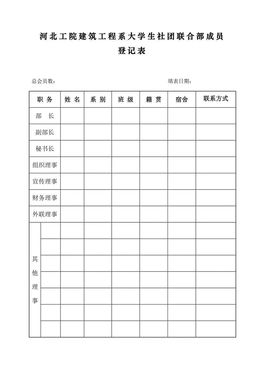 社团成立申请表_第4页