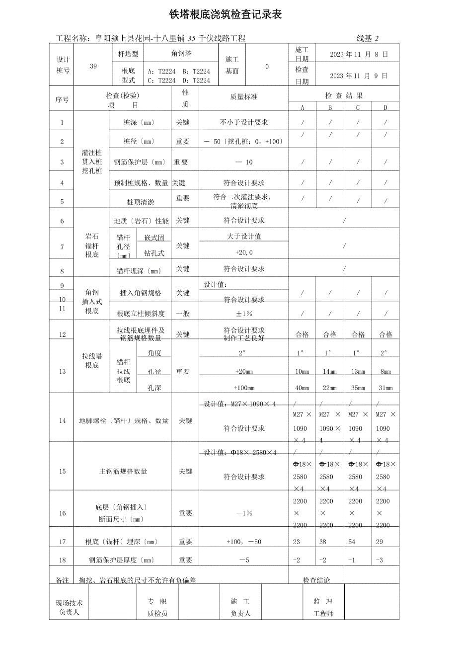 D.0.5铁塔基础浇筑检查记录表_第5页