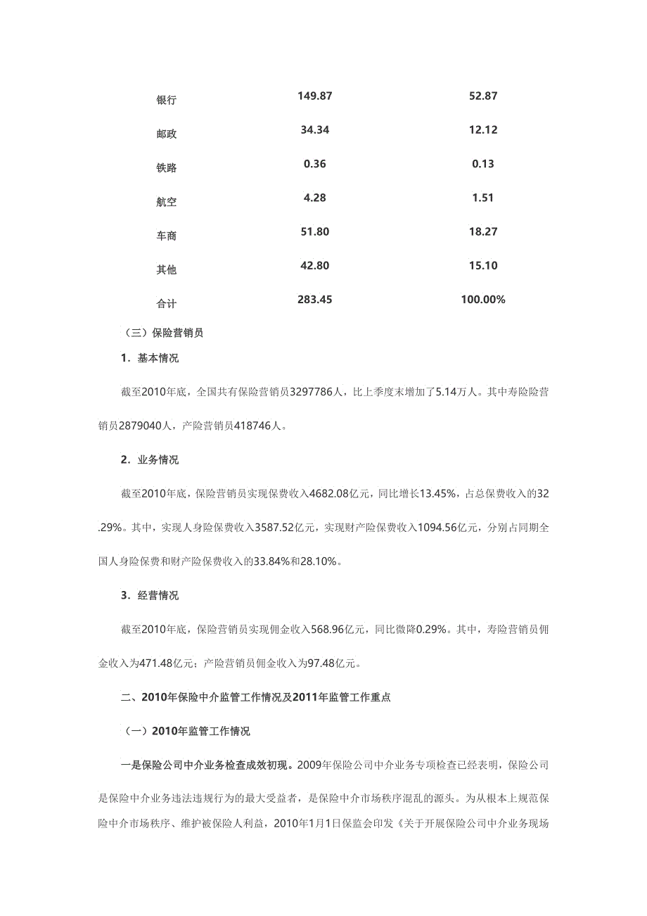 XXXX年保险中介市场报告_第4页