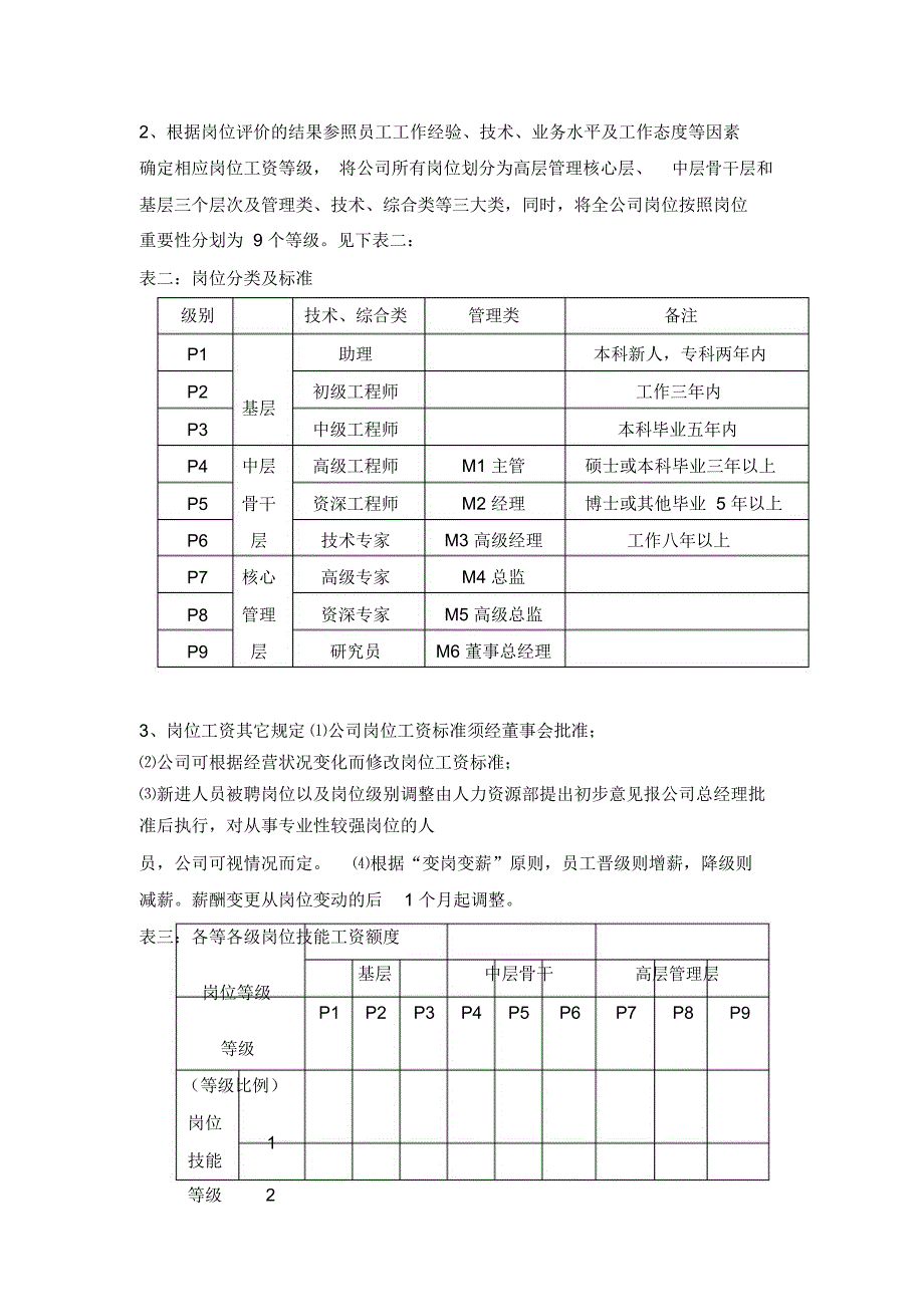 某某科技公司薪酬管理制度_第4页