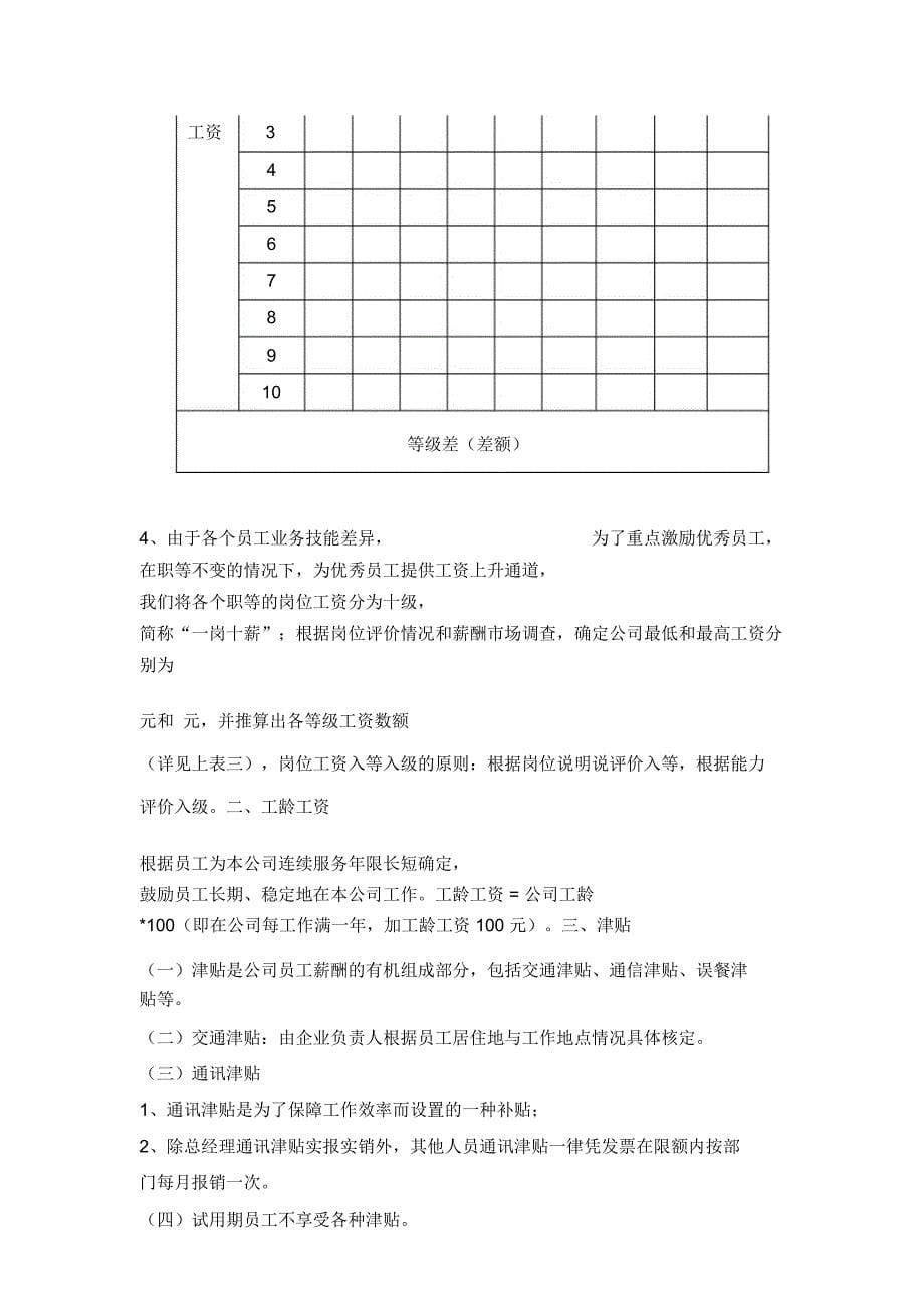 某某科技公司薪酬管理制度_第5页