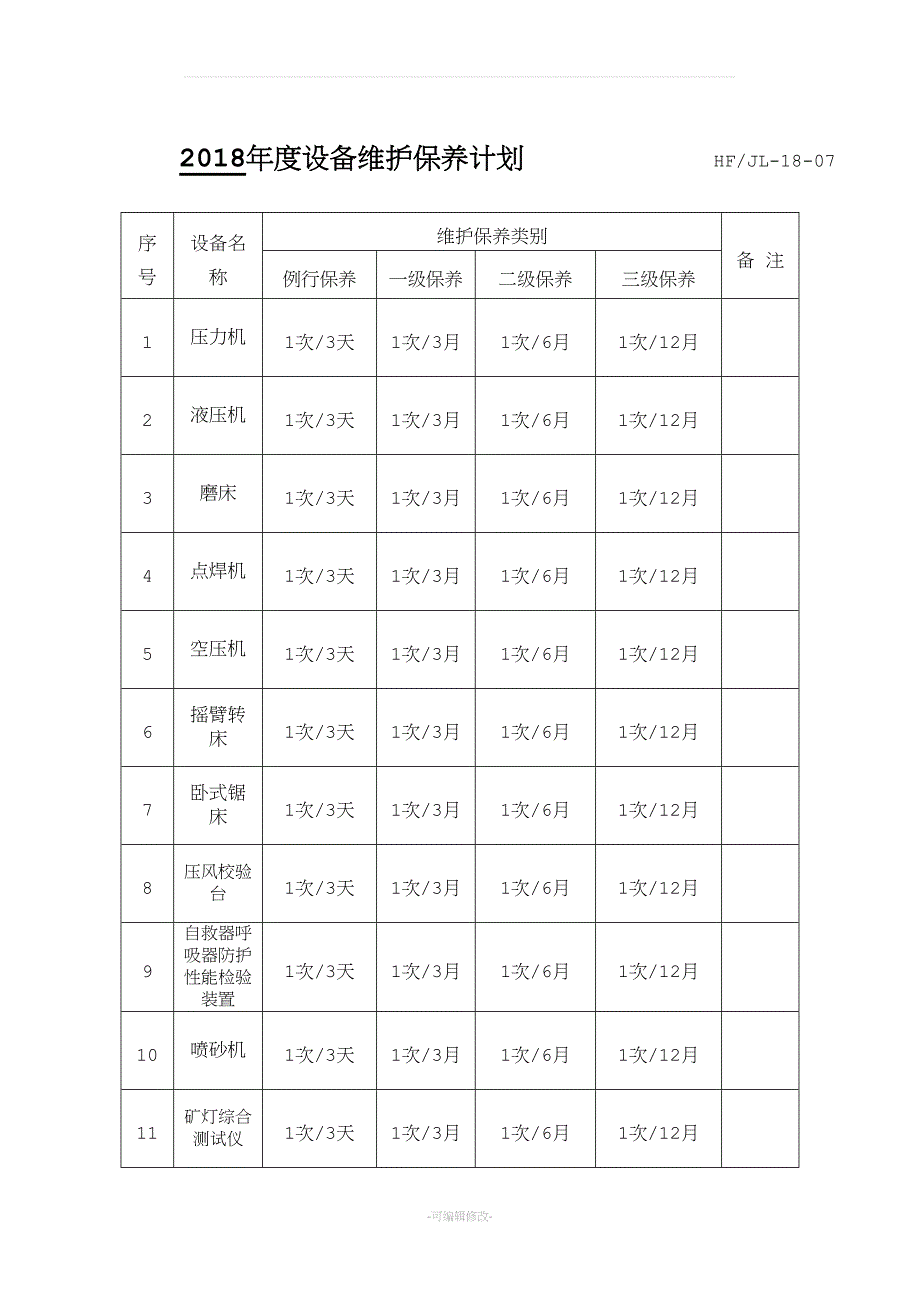 设备维护保养计划(DOC 6页)_第4页