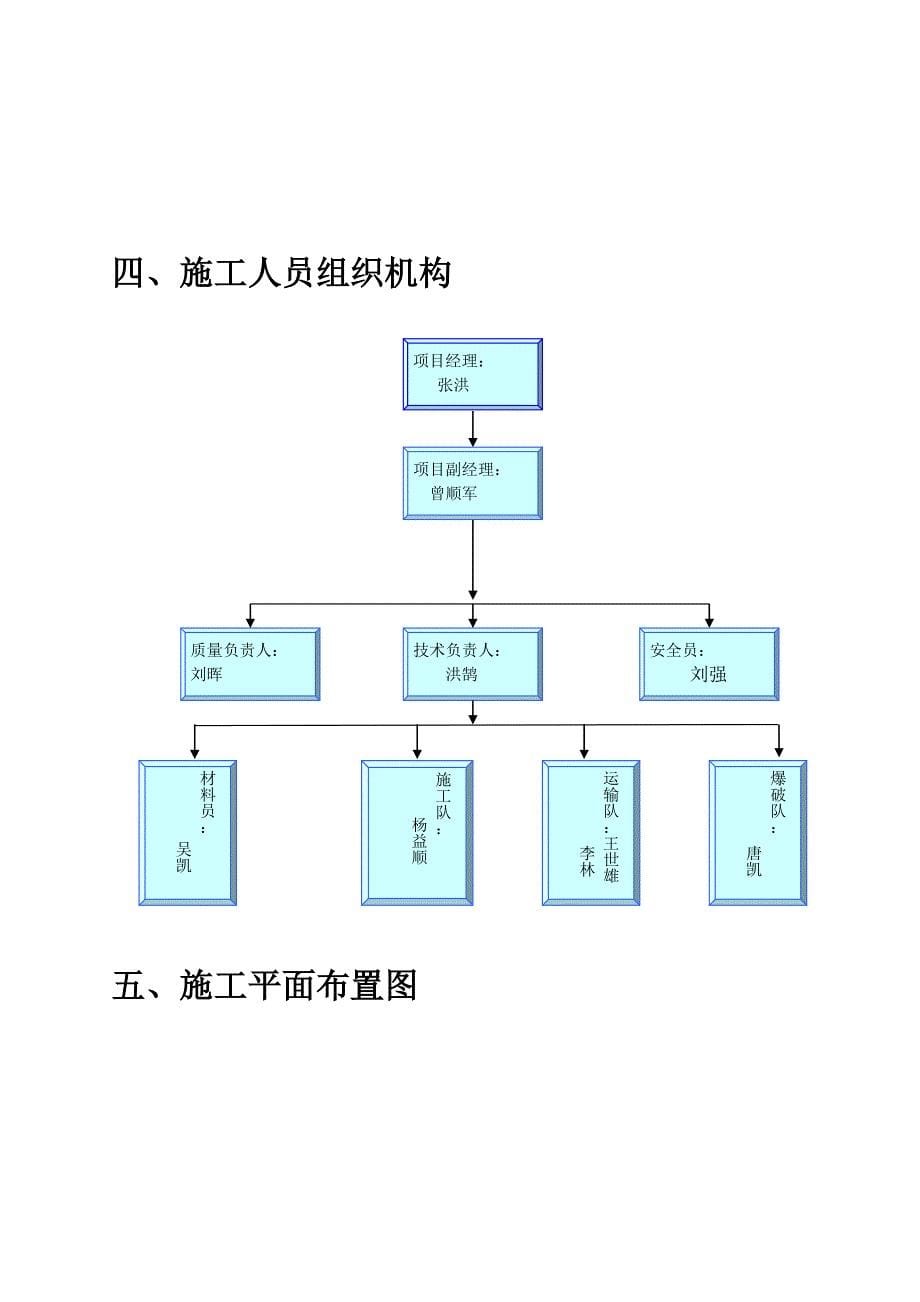 平基土石方工程施工方案_第5页