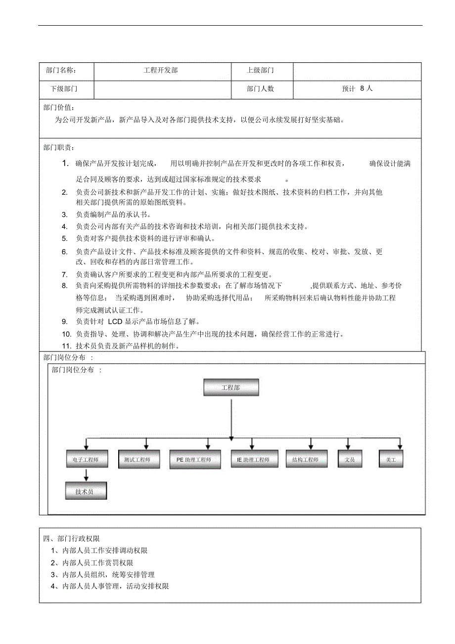 部门职位职责说明书_第1页