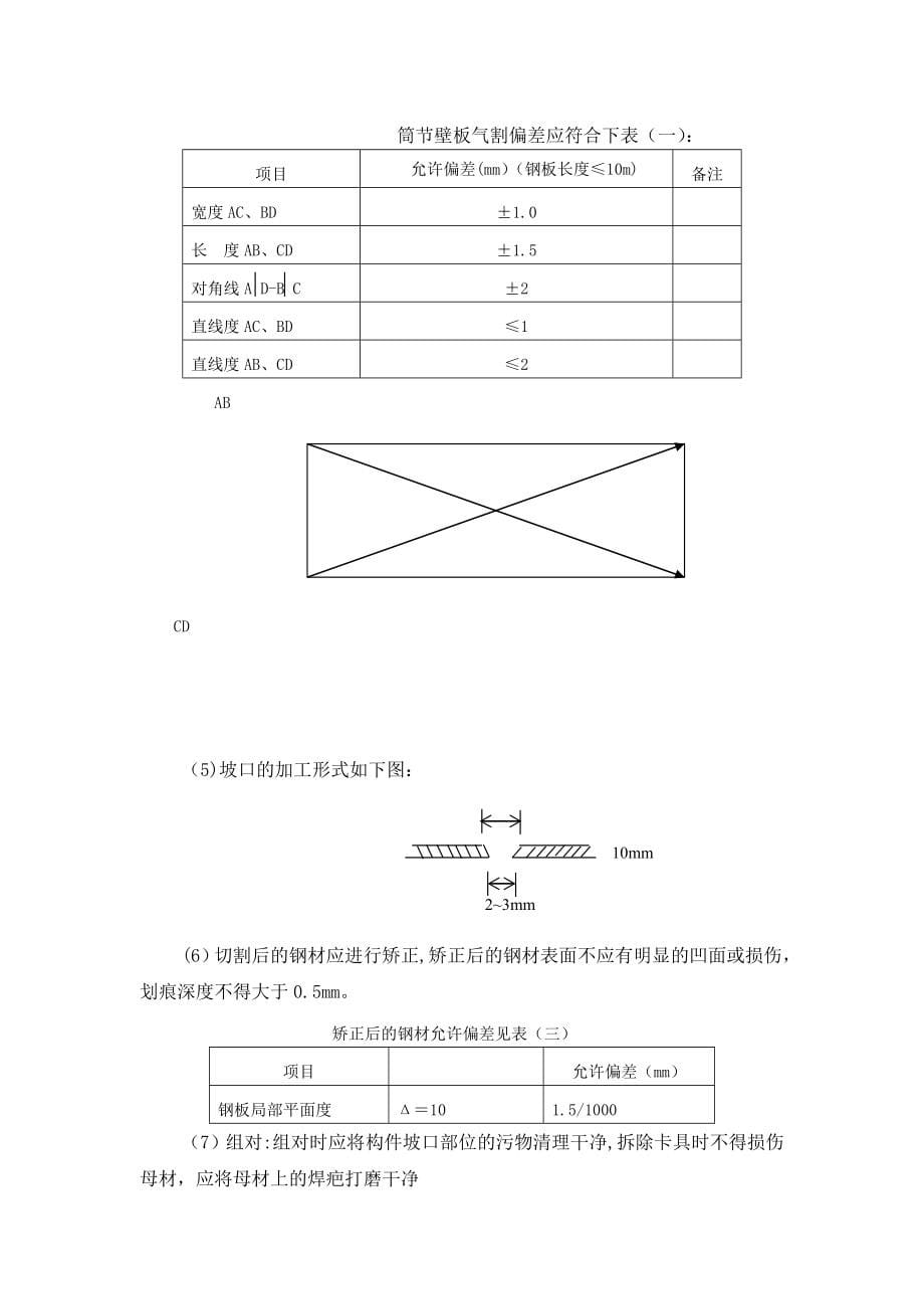 【标准施工方案】下料溜子施工方案_第5页