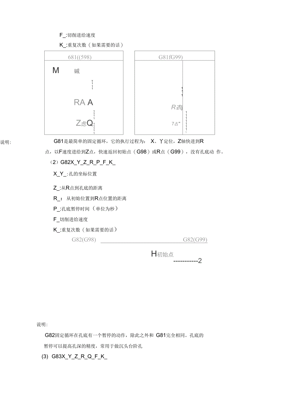 任务6孔类零件的加工_第4页