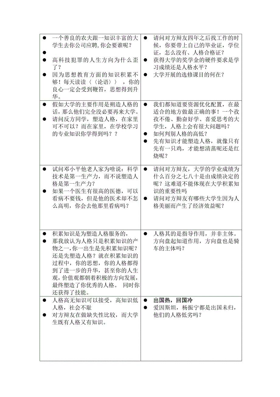 积累知识比塑造人格更重要亲手资料_第4页