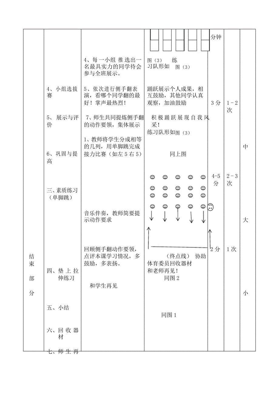 小学体育《侧手翻》优质教案教学设计_第5页