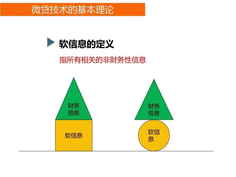 软信息识别与检验课件_第5页