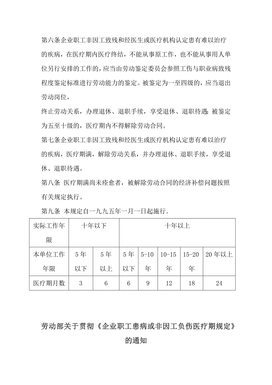 企业职工患病或非因工负伤医疗期规定_第2页