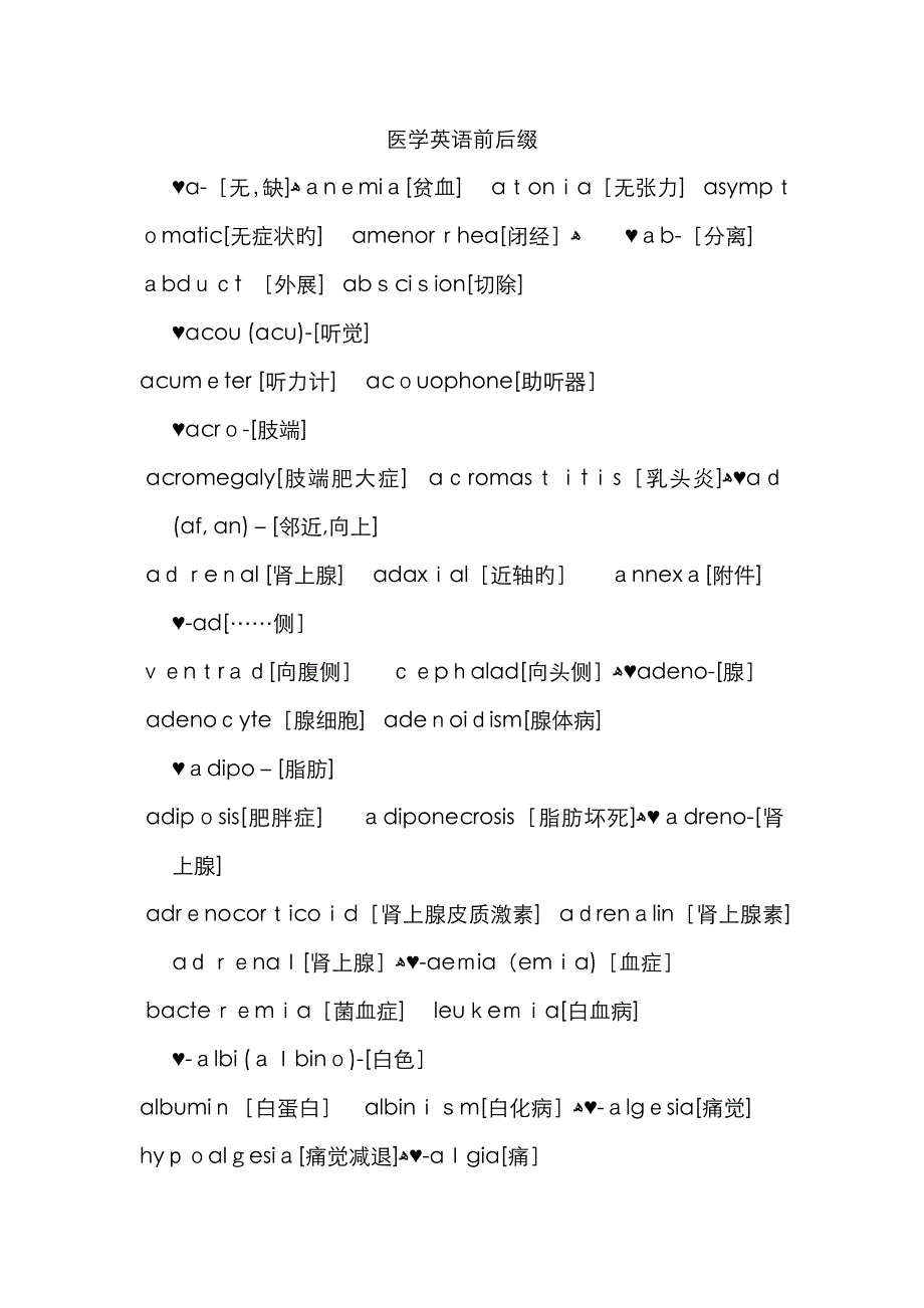 医学英语前后缀_第1页