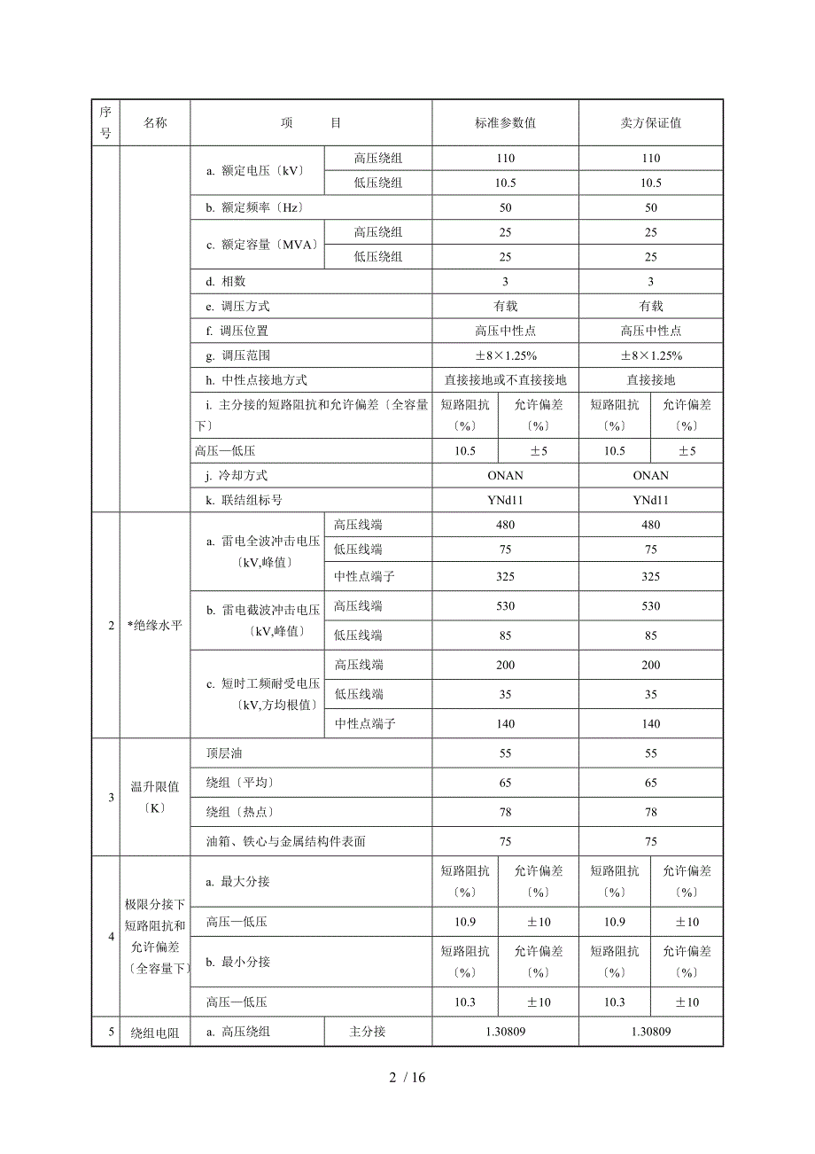 110kV25MVA三相双绕组电力变压器专用技术规范_第2页