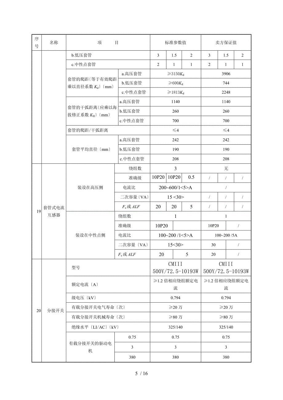 110kV25MVA三相双绕组电力变压器专用技术规范_第5页