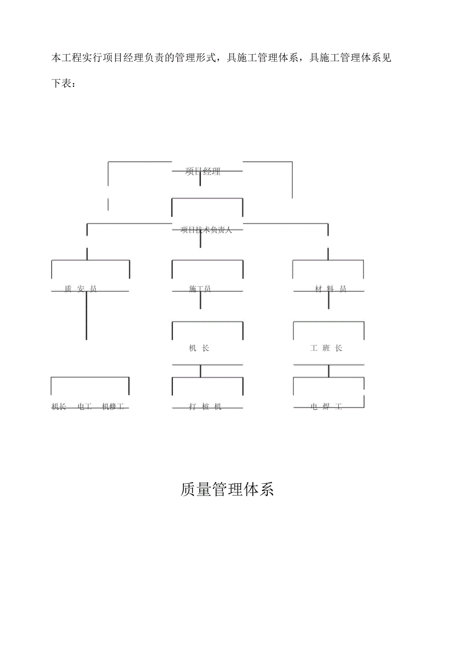 打桩施工设计方案6_第4页