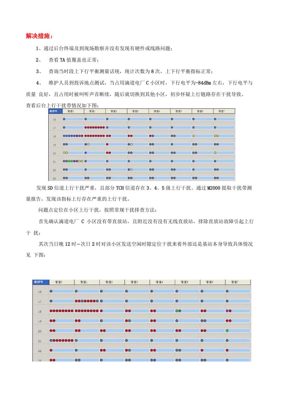 频率间互调导致上行干扰_第3页