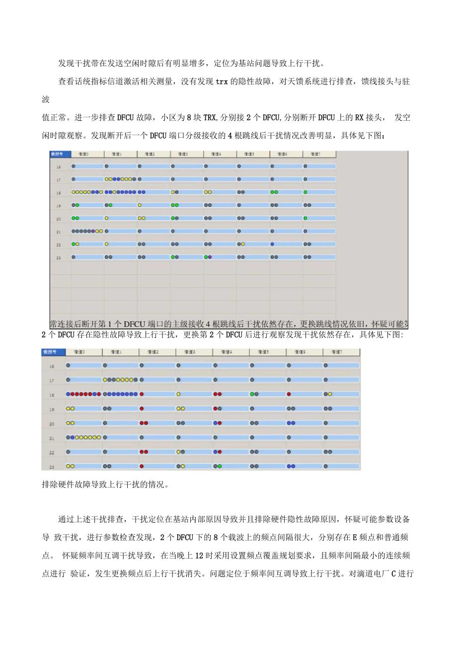 频率间互调导致上行干扰_第4页