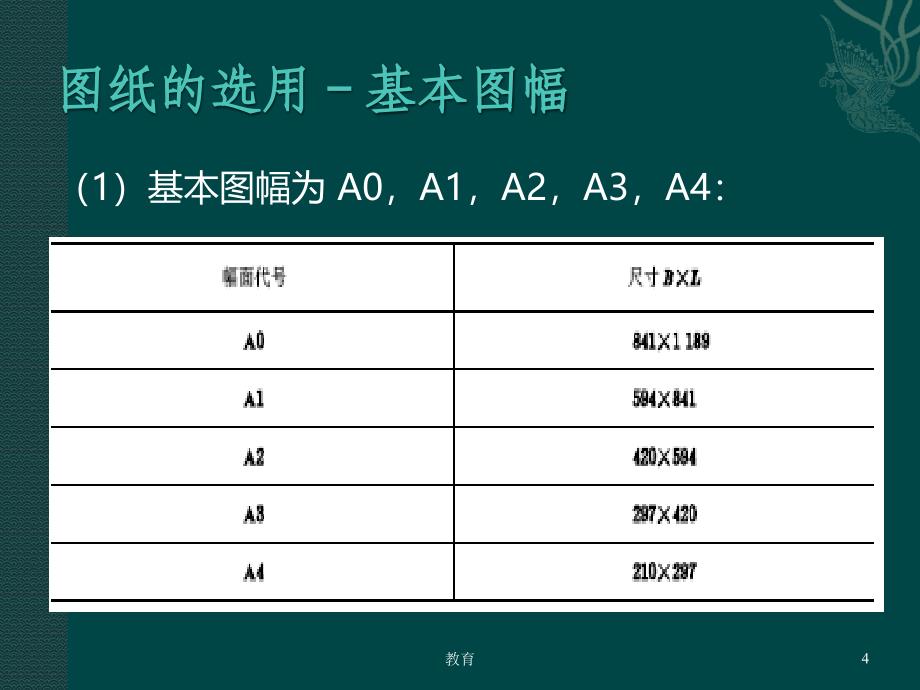 环境工程CAD相关的标准【稻谷书屋】_第4页