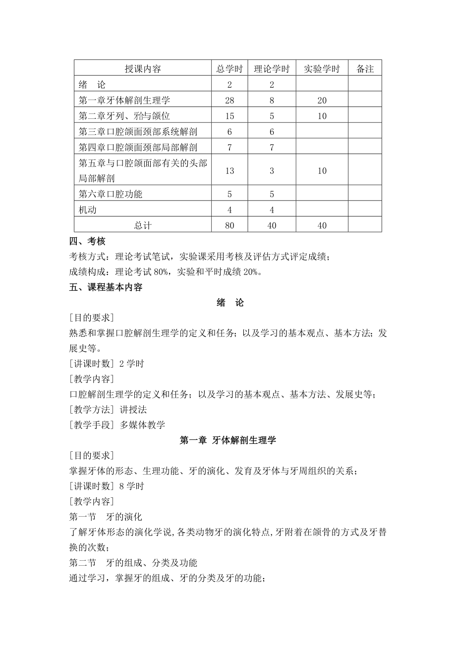 口腔解剖生理学教学大纲_第2页