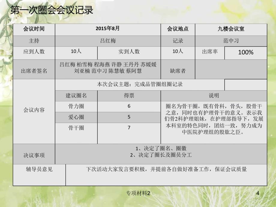 提高住院患者大小便标本留取率【各行借鉴】_第4页