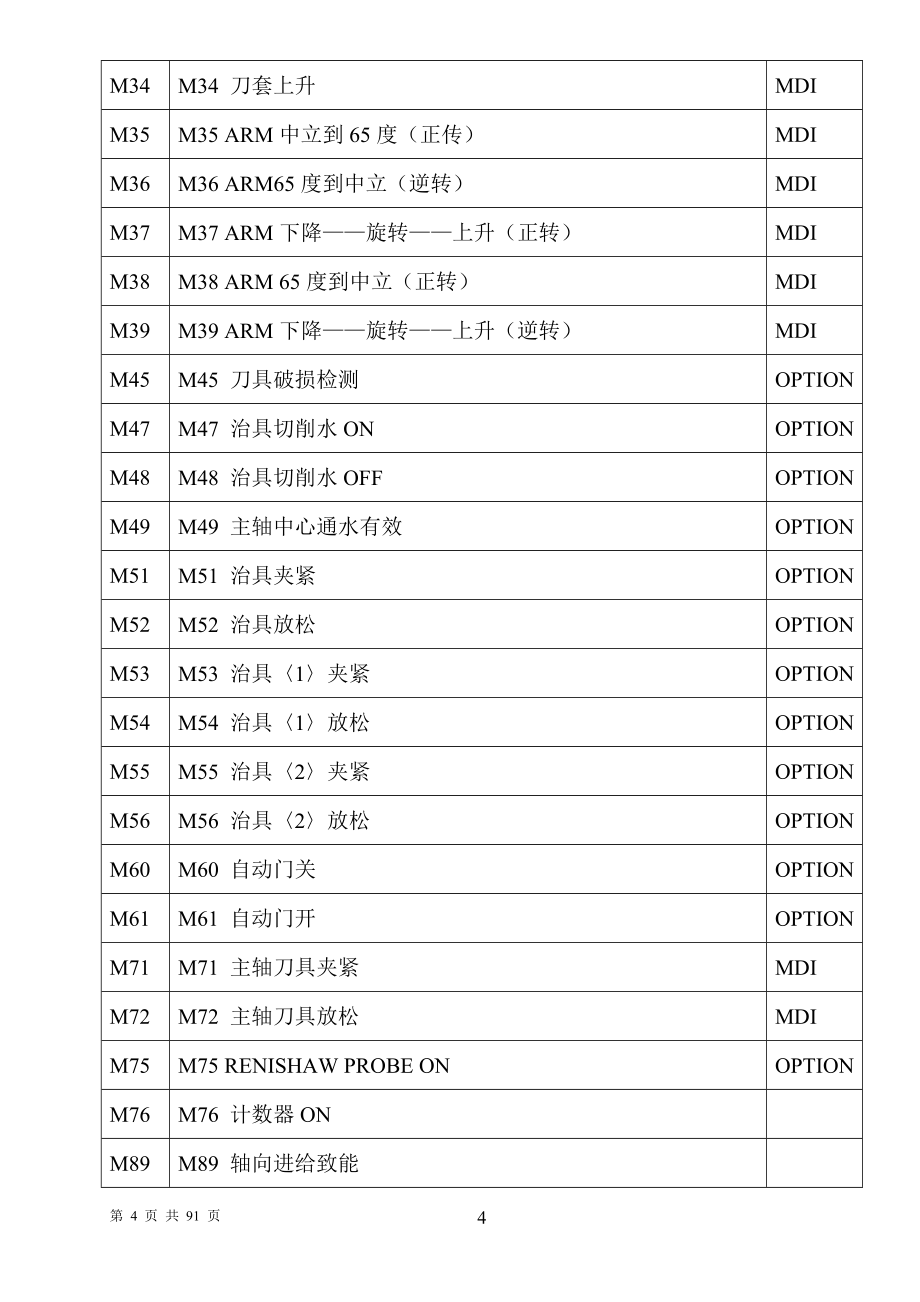 FANUC加工中心机教程_第4页