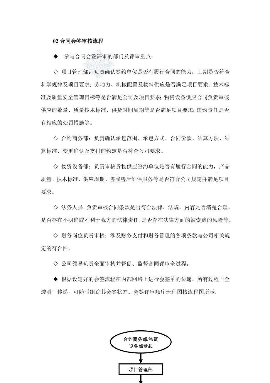 某建筑公司合同管理控制程序及流程图_第4页