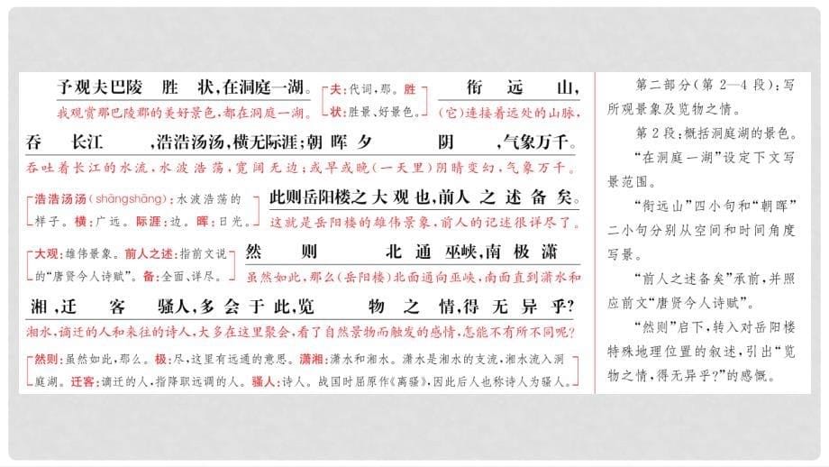 中考语文总复习 第一部分 古诗文阅读（十）岳阳楼记课件_第5页