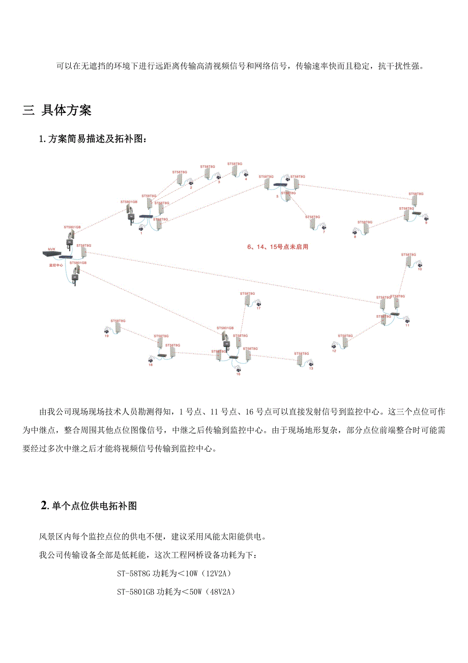 森林监控方案_第2页