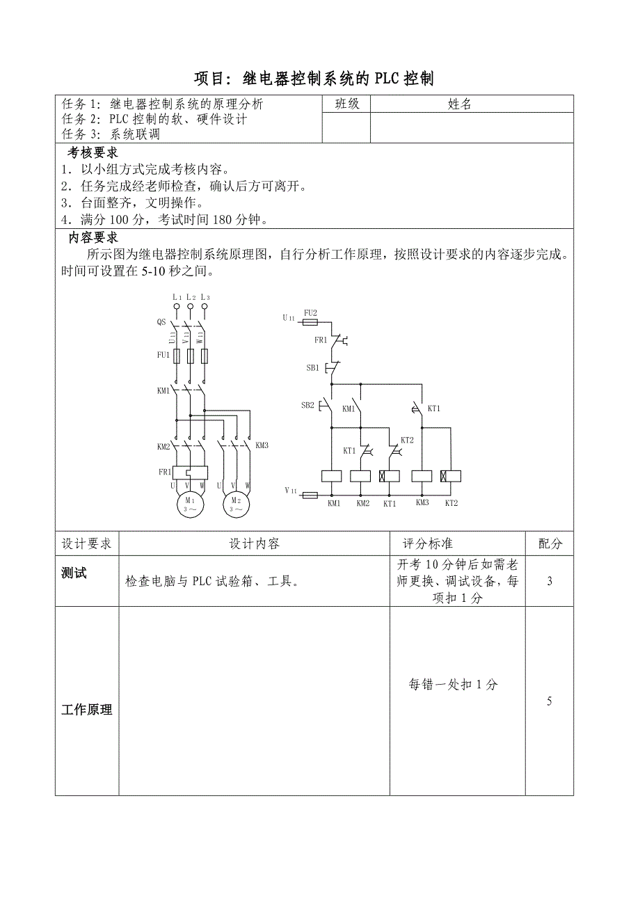 继电器控制系统的PLC控制_第1页