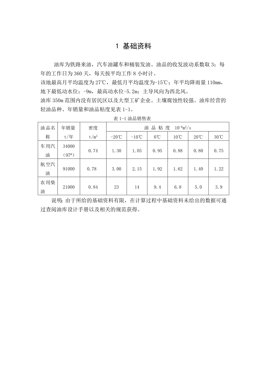 优秀毕业设计某分配油库进行工艺设计_第4页