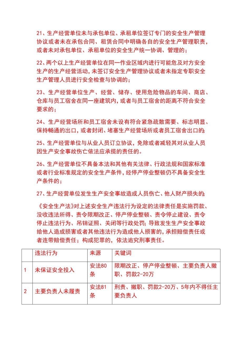 2021年注册一级安全工程师安全生产法及相关法律知识重点难点考点知识点_第5页