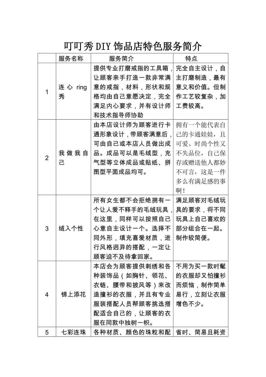 叮叮秀DIY饰品公司创业计划书_第5页