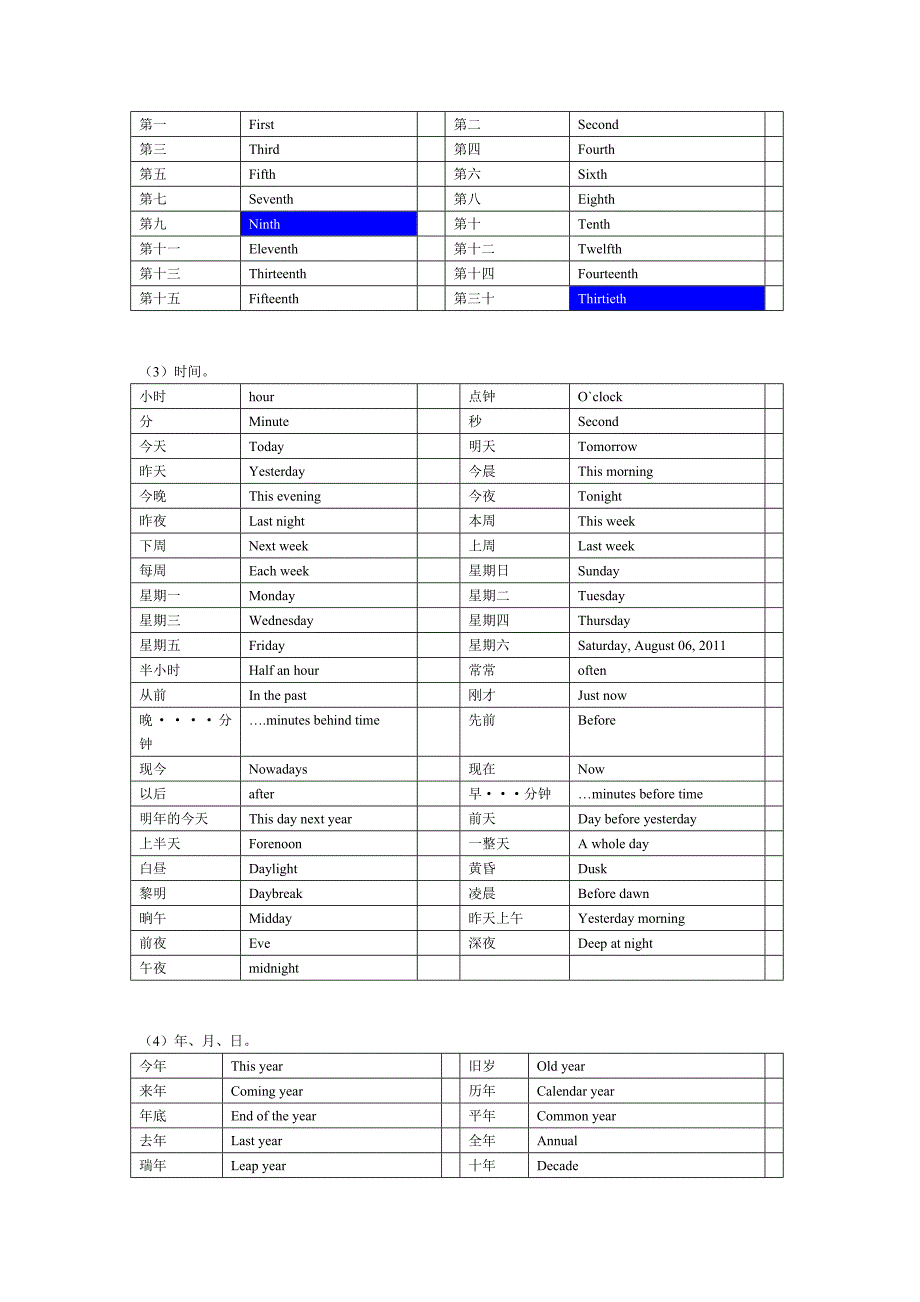 日常英语口语临时急需一对儿话a_第2页