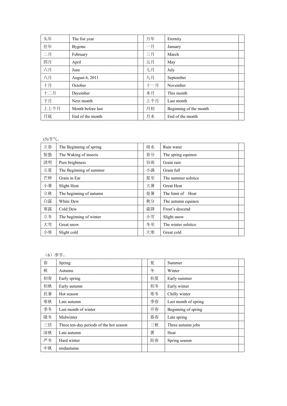 日常英语口语临时急需一对儿话a_第3页